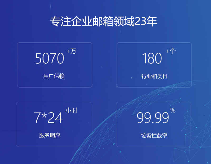 广南网易企业邮箱
